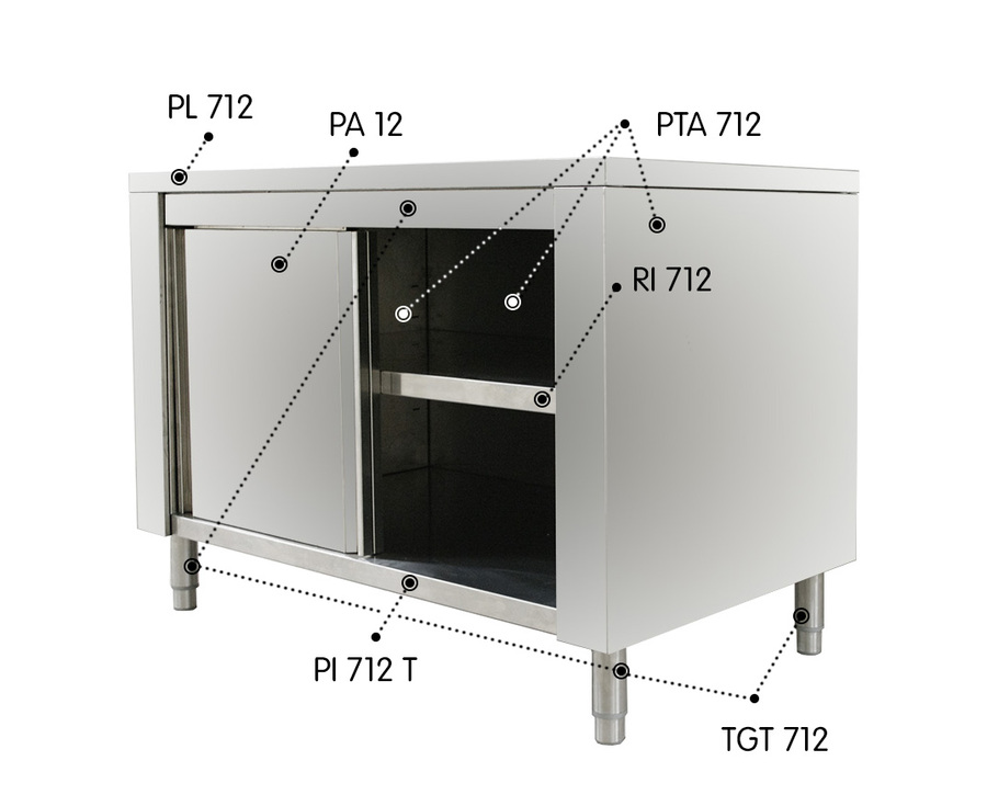 minia2baf1e1-4332-4a56-9f2f-a815c67f4f93