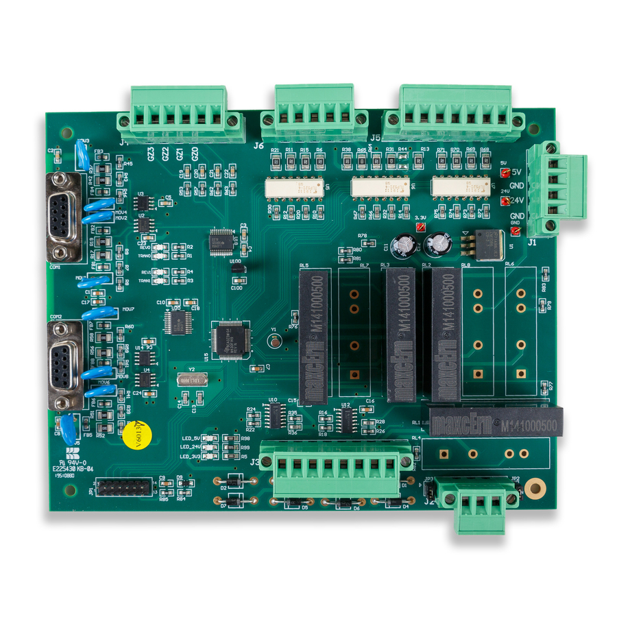 mini738950ac-6ff5-4481-8d84-9929e5e13a1e