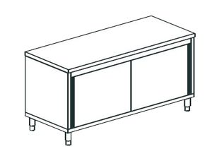 7e0c569e-f683-4c12-9a59-31c677d17ebf